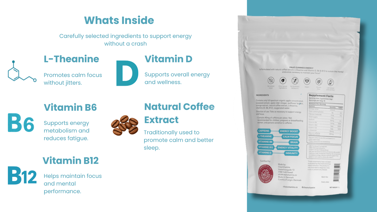 Energy Gummies